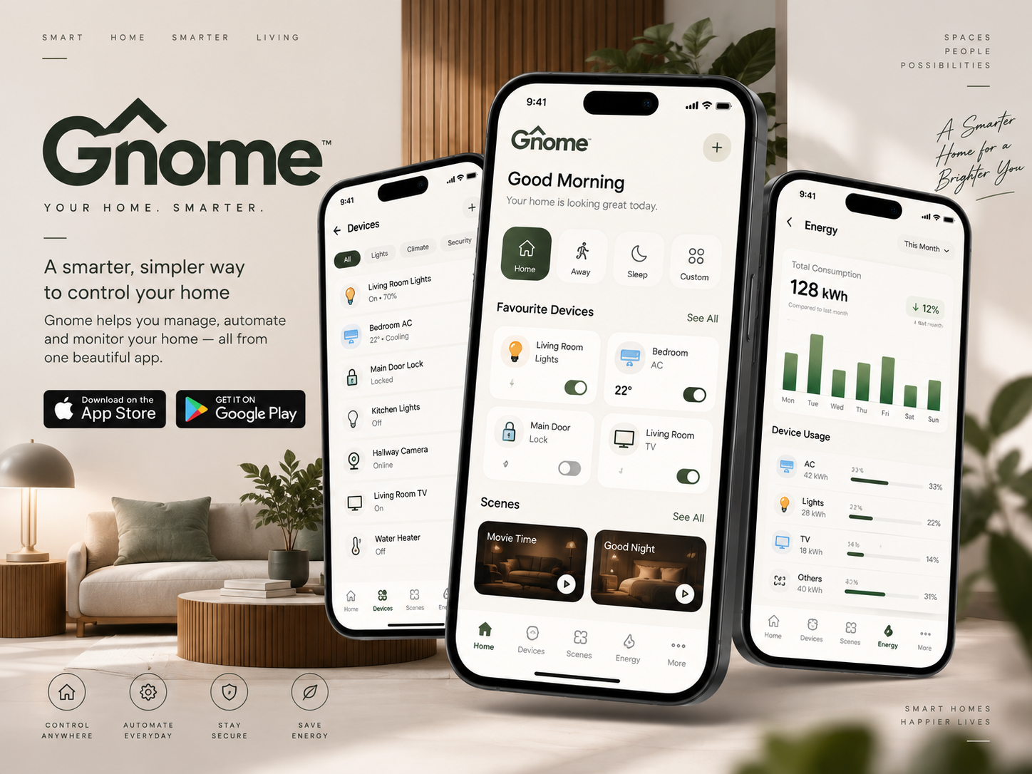 Gnome project cover